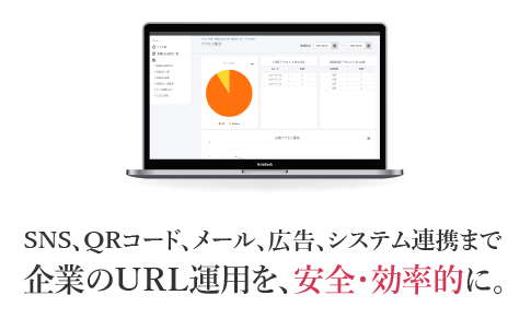 SNS、QRコード、メール、広告、システム連携まで企業のURL運用を、安全・効率的に。