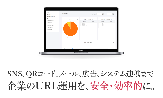 SNS、QRコード、メール、広告、システム連携まで企業のURL運用を、安全・効率的に。