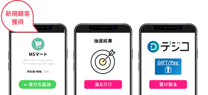 【新規顧客獲得】 友だち追加→抽選→ギフトコード受け取り