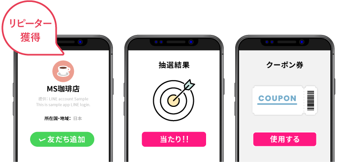 【リピーター獲得】 友だち追加→抽選→クーポン券使用