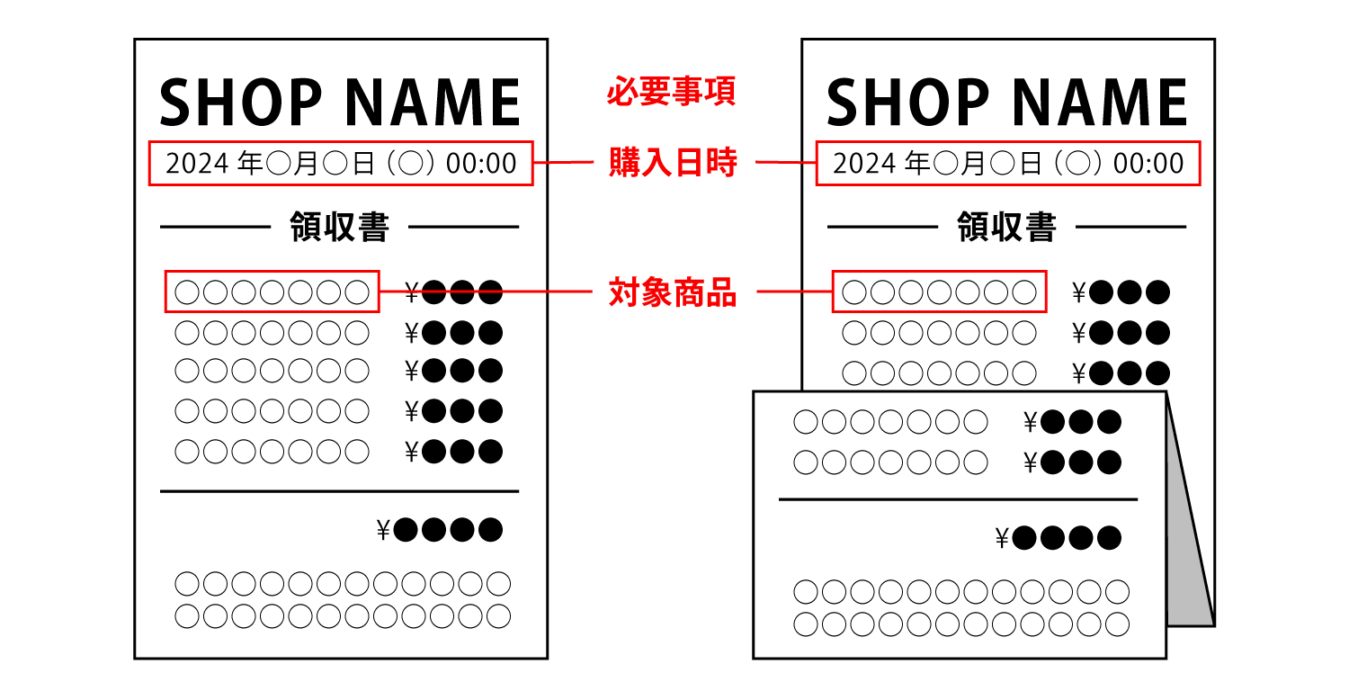 レシートの撮影方法1