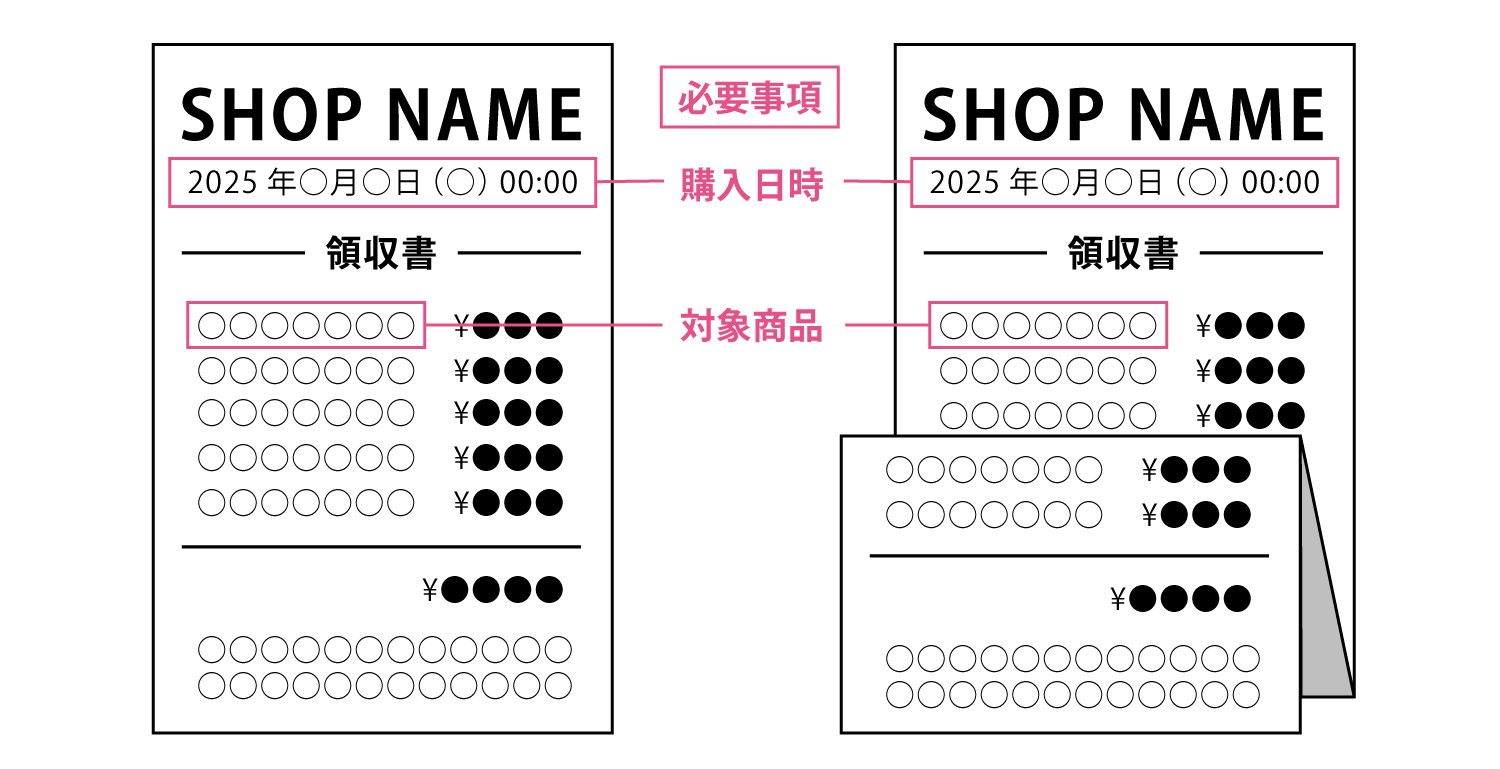 レシートの撮影方法1